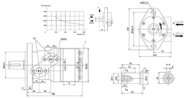 Orbitmotor OMR 50cc as &Oslash; 25mm recht G 1/2 - lek G 1/4